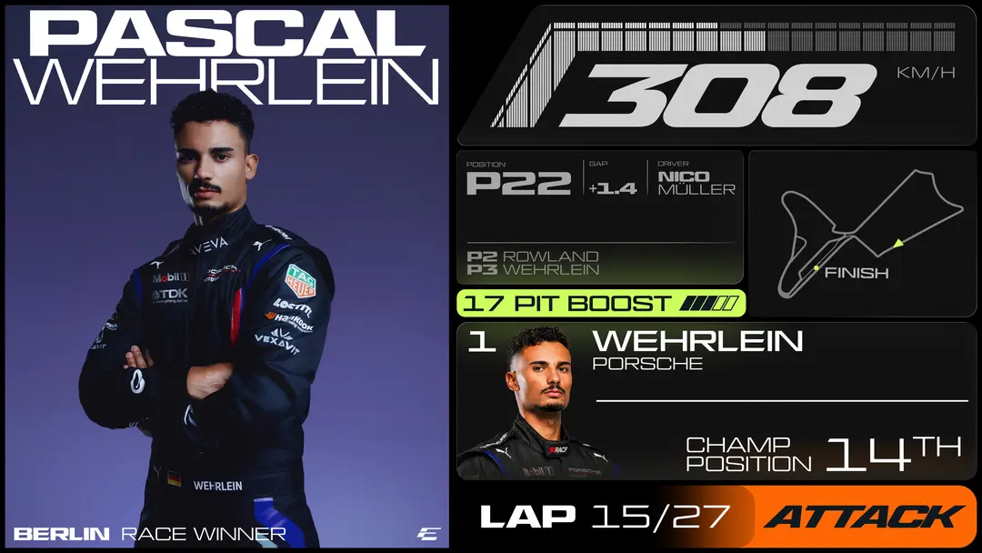 Applied identity system shown across a third surface in the Mox Formula E rebrand